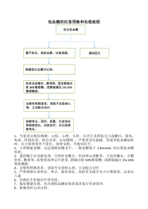 低血糖的应急预案