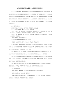 如何处理面试人际沟通题中与领导及同事的关系