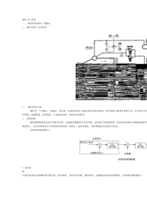 锅炉DCS