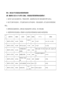 附表1：西南石油大学大型仪器设备有偿使用收费标准清单