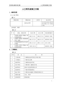 人工挖孔桩工程施工方案