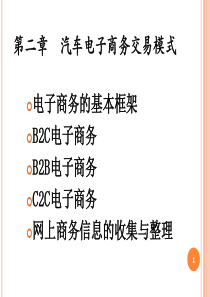 2 汽车电子商务交易模式(2012)
