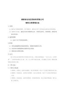 物料分类管理办法