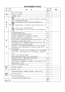 简易呼吸器操作流程