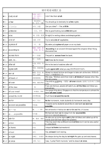 初中英语词组汇总(附造句.人教版)