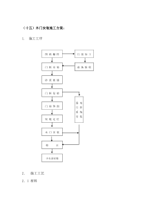 木门安装施工方案：