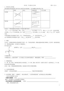 平行线与相交线知识点整理总复习
