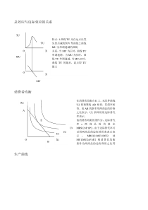微观经济学考试题答案(画图分析)3
