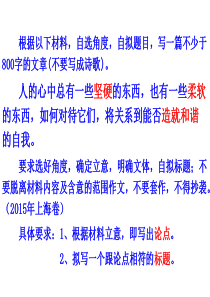 2019-2020年高考作文材料作文议论文的开篇技巧
