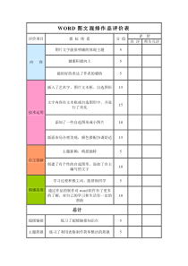 WORD图文混排作品评价表