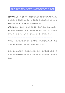 推荐下载股权布局何为股权架构及为什么要做股权布局设计docx