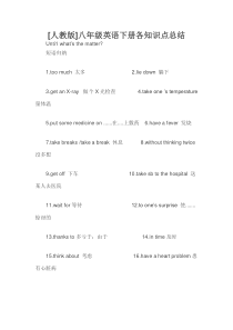 [人教版]八年级英语下册各知识点总结