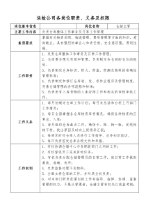 光伏电场站运维部岗位职责