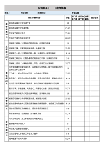 公司员工考核表(通用)