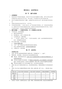 初中化学知识点归纳：第四单元-自然界的水