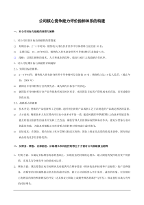 e公司核心竞争能力评价指标体系的构架(doc14)