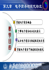 第5章 电子商务与现代物流