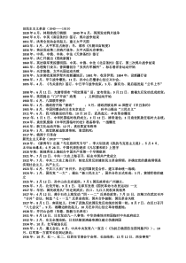 中国近代史大事年表-高中实用