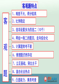 2014高考全国新课标Ⅰ卷政治试题评价与解析