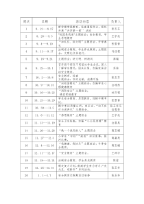 班级活动安排周次