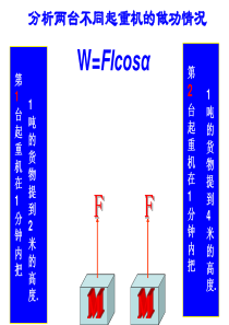 高中物理必修二 7.3功率