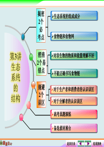 《创新设计・高考总复习》2015届高考生物第一轮复习之高考全程揭秘课件：3-2-3生态系统的结构