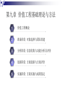 ch9 价值工程基础理论与方法