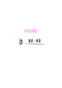 [原创]2012年《高考风向标》高考生物一轮复习 必修1 第六章 细胞的生命历程 本章知识整合 [配