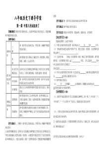人教版八年级下册历史导学案(全册)