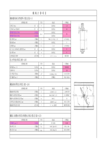 棚户区改造房屋拆除工程施工组织设计