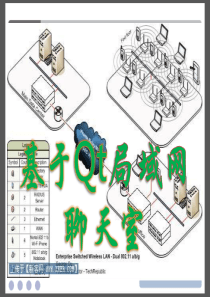 基于Qt局域网聊天室