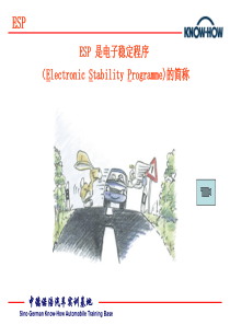 ESP电子稳定程序演示稿
