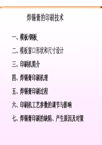 焊锡膏的印刷技术