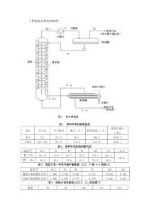 苯和甲苯物性参数