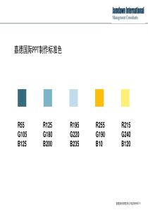 成功人士的七个习惯1