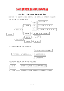 高三生物总复习讲义