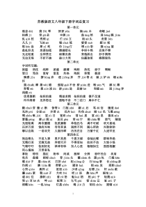 苏教版语文八年级下册字词