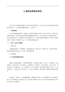 史上最全品牌体系建设架构