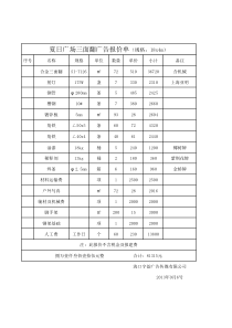三面翻报价单