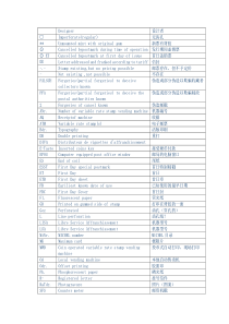 米歇尔目录MICHEL电子邮票目录中常见的符号