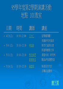95学年度第2学期演讲活动