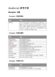 Javascript参考手册_帮助文档