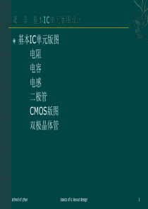 集成电路版图设计基础第二章：基本IC单元版图设计
