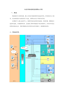 机房网络视频监控解决方案