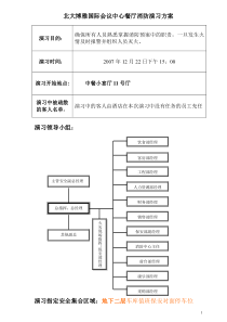 餐厅消防演习方案
