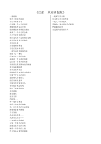 建党诗朗诵-红船-从南湖起航