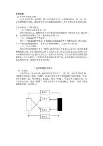 现货白银技术指标的详解资料