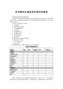 【经营管理】如何甄别和遴选有价值的经销商