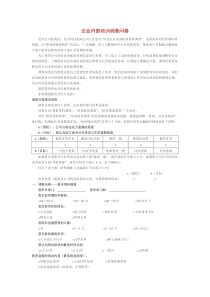 企业内部培训调查问卷