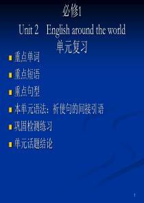 unit2 english around the world 单元复习